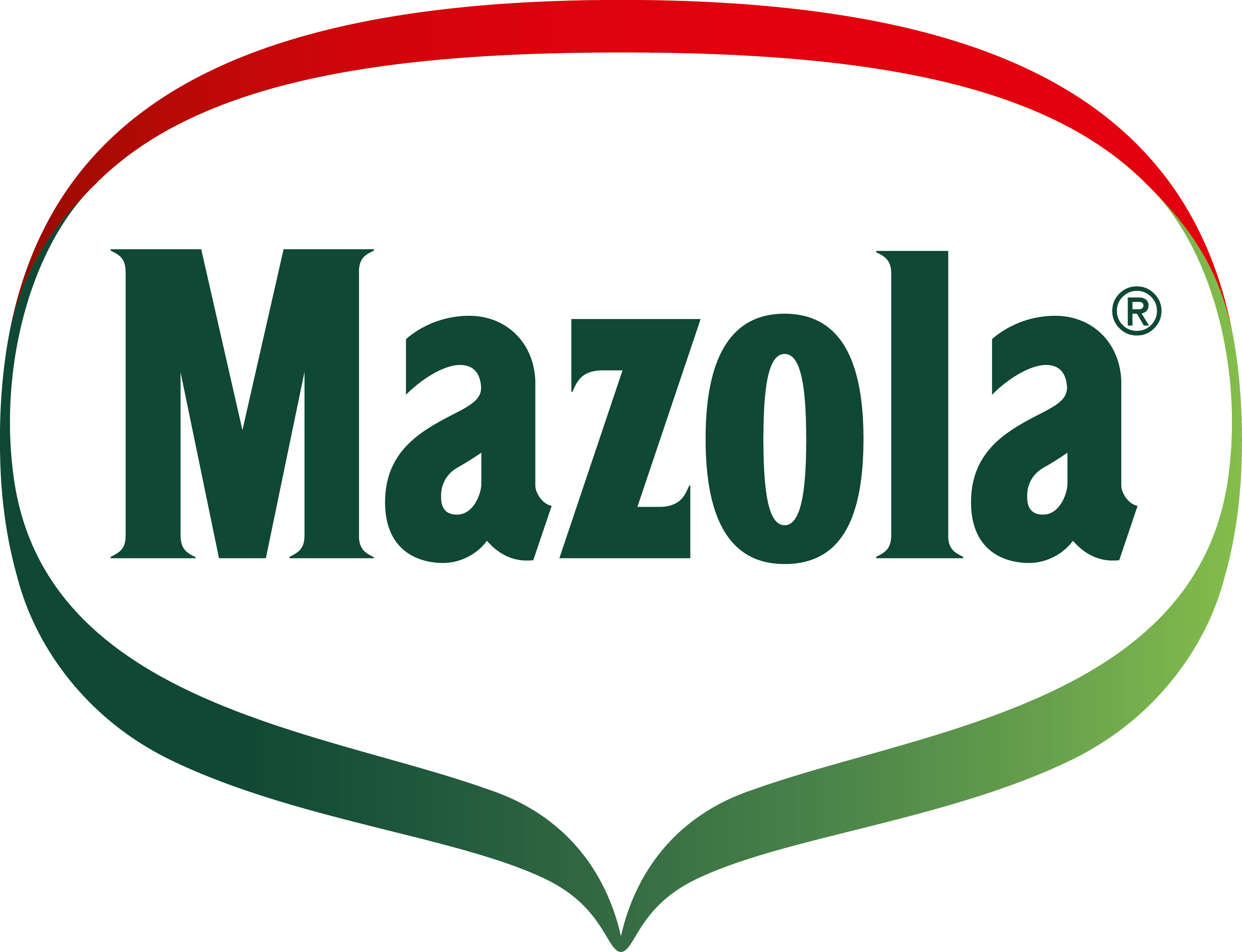 Mazola